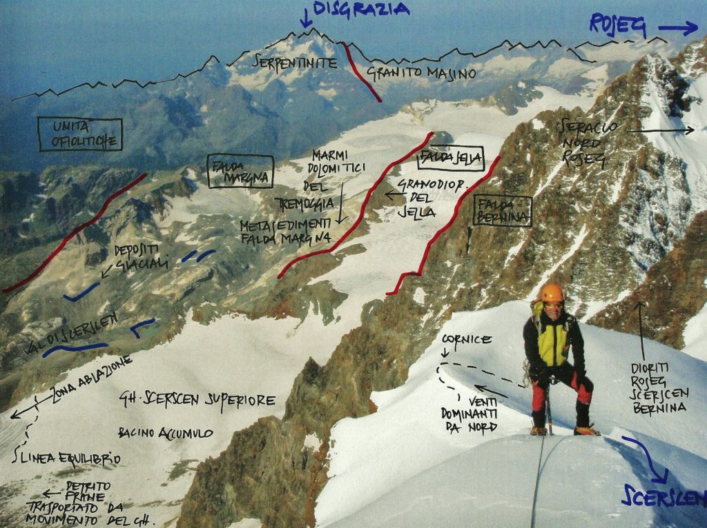 Geo alpinismo, traversata Scerscen Bernina