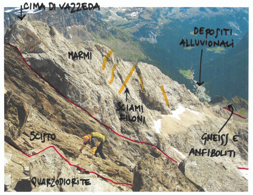 Geo alpinismo, traversata Vazzeda Cima di Rosso