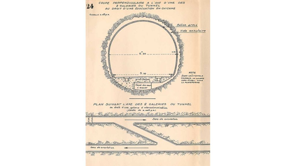 Lo studio di Monod (1934) con la galleria a doppia canna @SITMB