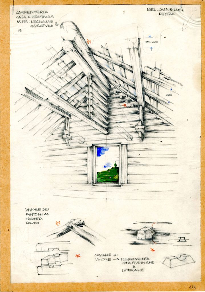La cura per i dettagli di Carlo Mollino Foto Fondo Carlo Mollino-Politecnico di Torino