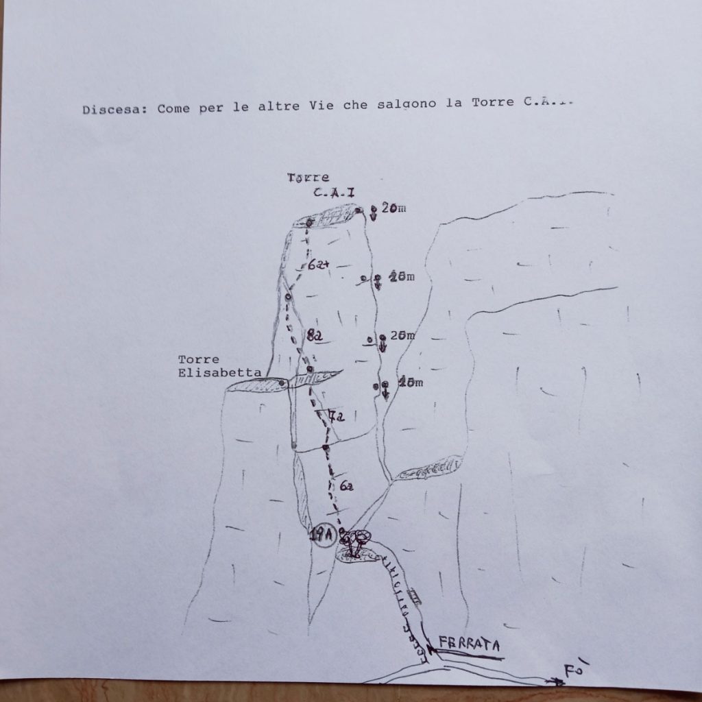 Il progetto della nuova via sulla Torre CAI