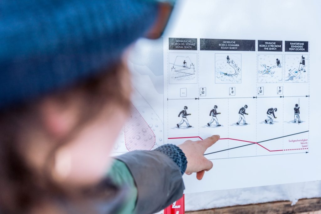 Uno dei cartelli esplicativi CDanielRogger_TourismusvereinSexten