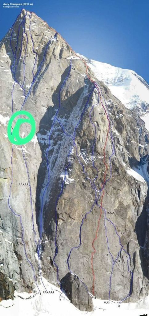 Il Monte Aksu e la zona dell