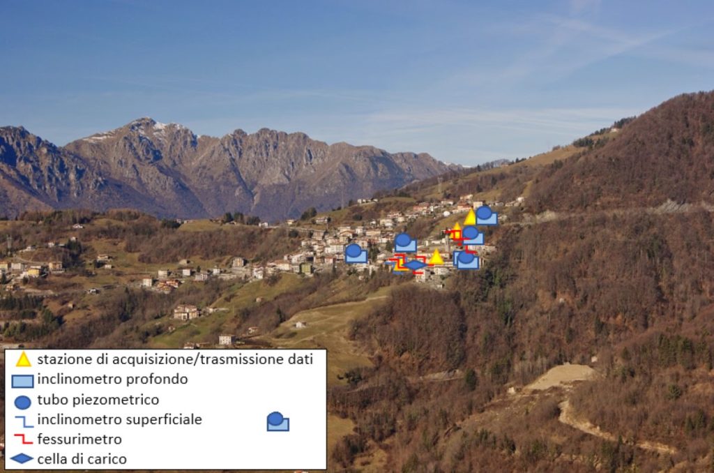 Strumentazione installata nel centro storico di Dossena @ArpaLombardia