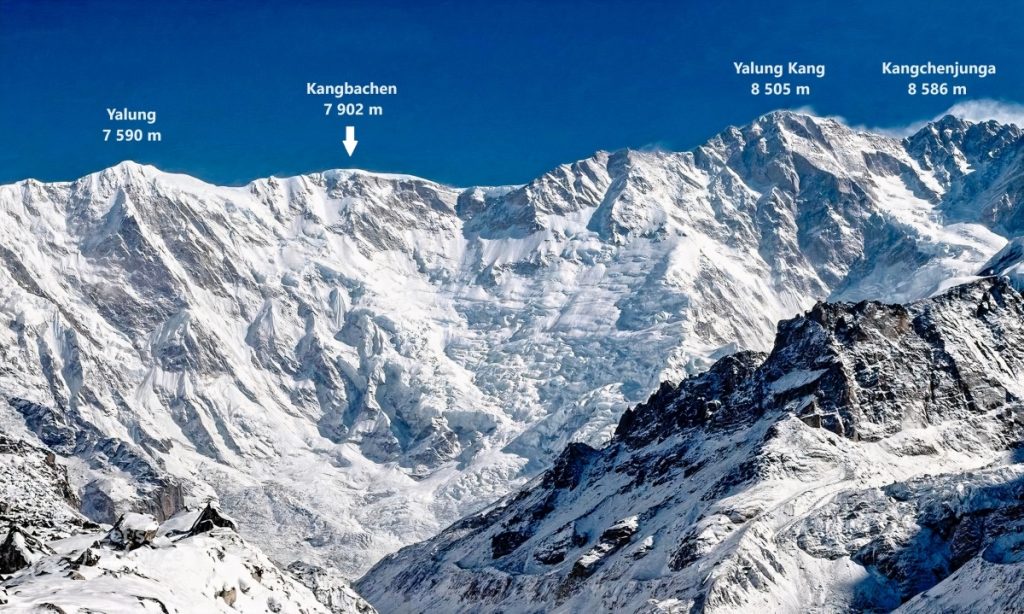 Il Gruppo del Kangchenjunga con, all