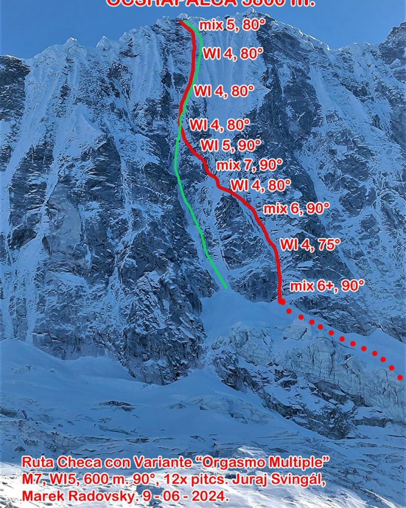 Foto @Marek Radovský/ Juraj Švingál