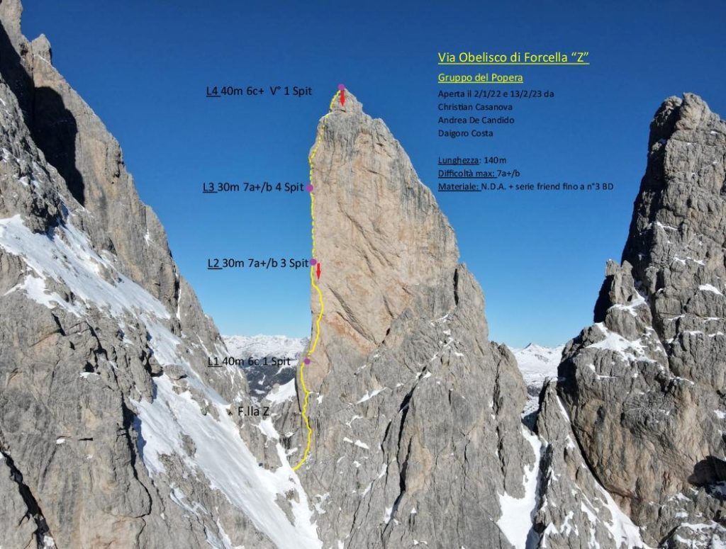 La via aperta di recente da Christian Casanova