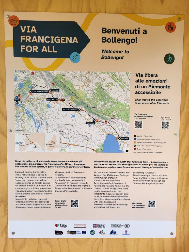 Pannello esplicativo nell