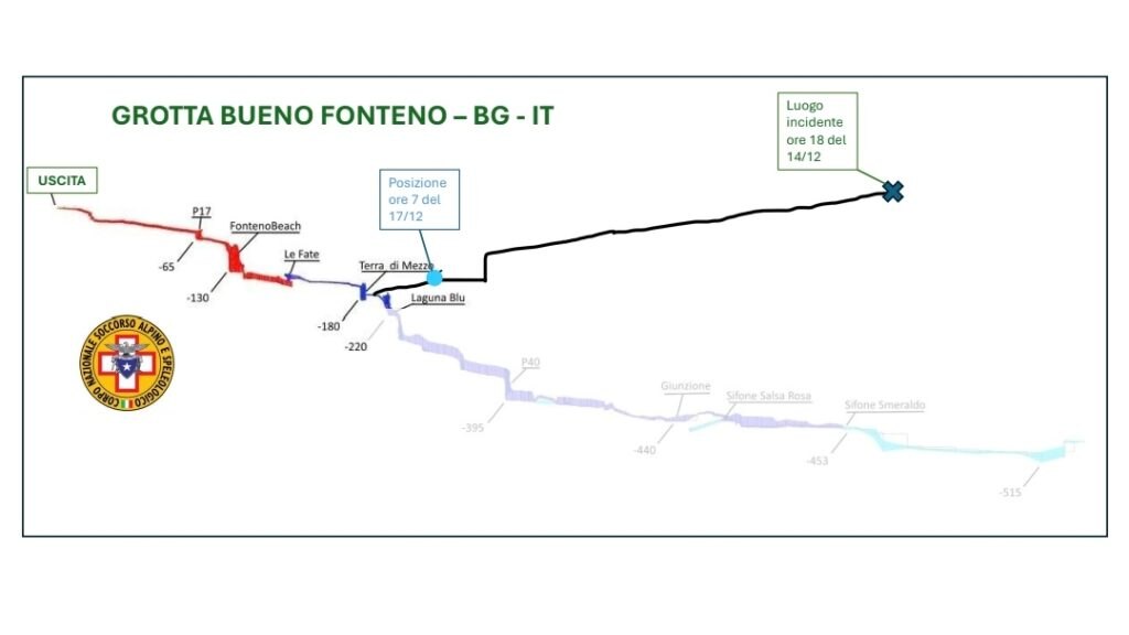 La mappa della grotta