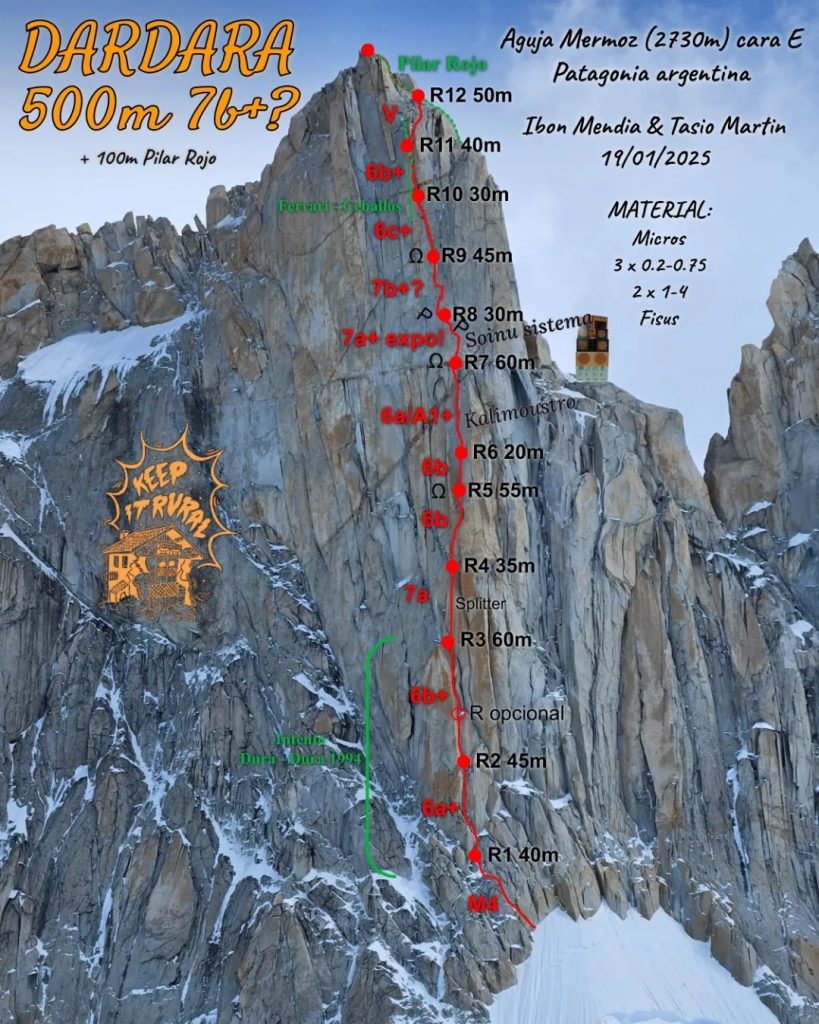 La linea salita dai due scalatori baschi. Foto T .Martin - I. Menda