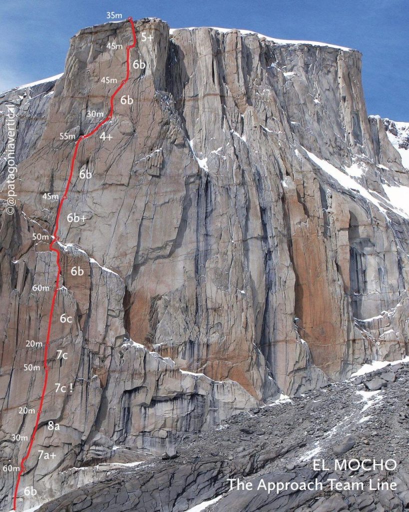 La linea di salita @ Patagonia Vertical