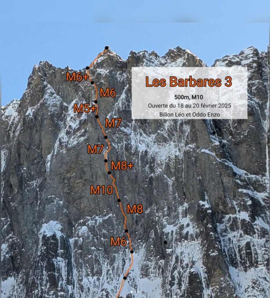 La linea di salita @leo_billon