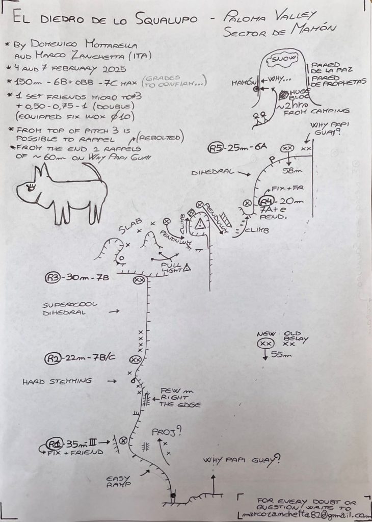 El Diedro de lo Squalupo @ Marco Zanchetta