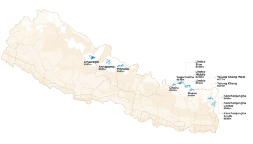 La mappa degli Ottomila nepalesi con già indicate le vette del nuovo elenco. @ Nepal Peak Profile