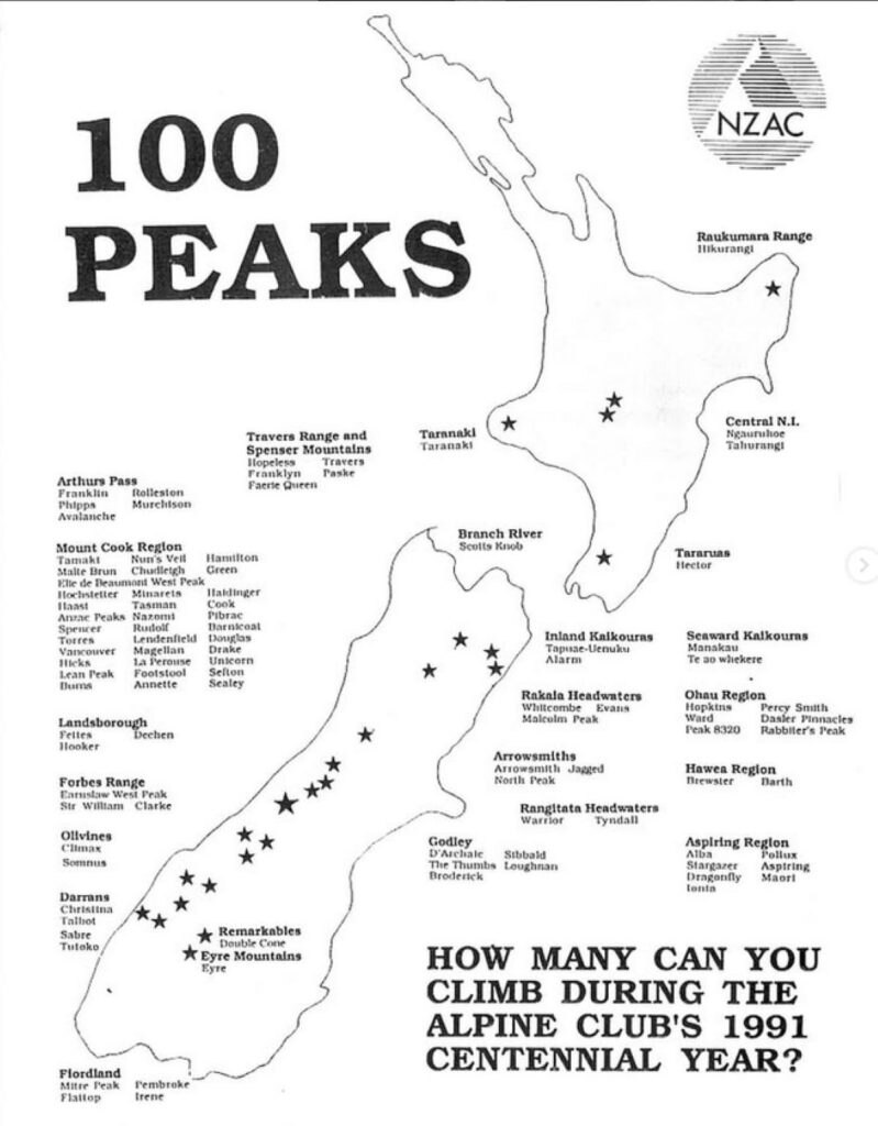 La mappa delle vette che Nathan Longhurst intende scalare @nathan358
