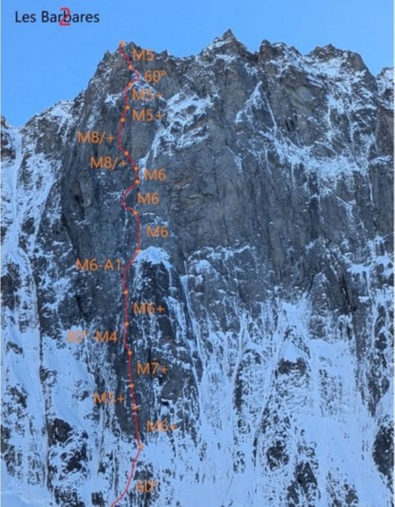 La linea di Barbares 2