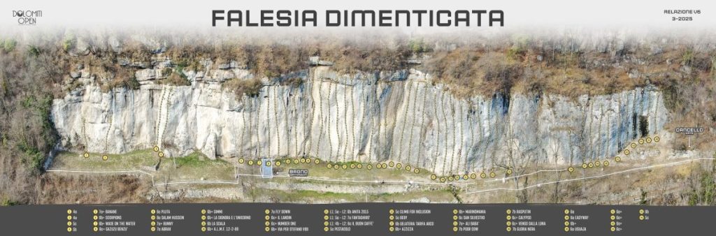 La Falesia dimenticata