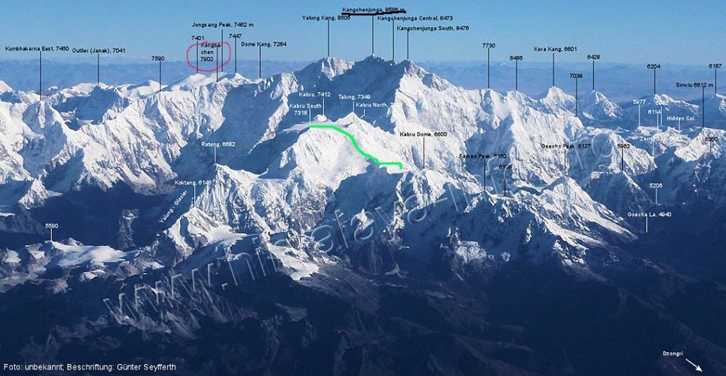 Il gruppo del Kangchenjunga. I Kabru sono indicati dalla linea verde. In rosso la zona dello Yalung Peak, probabile prossima meta della spedizione @ Himalaya-info.com