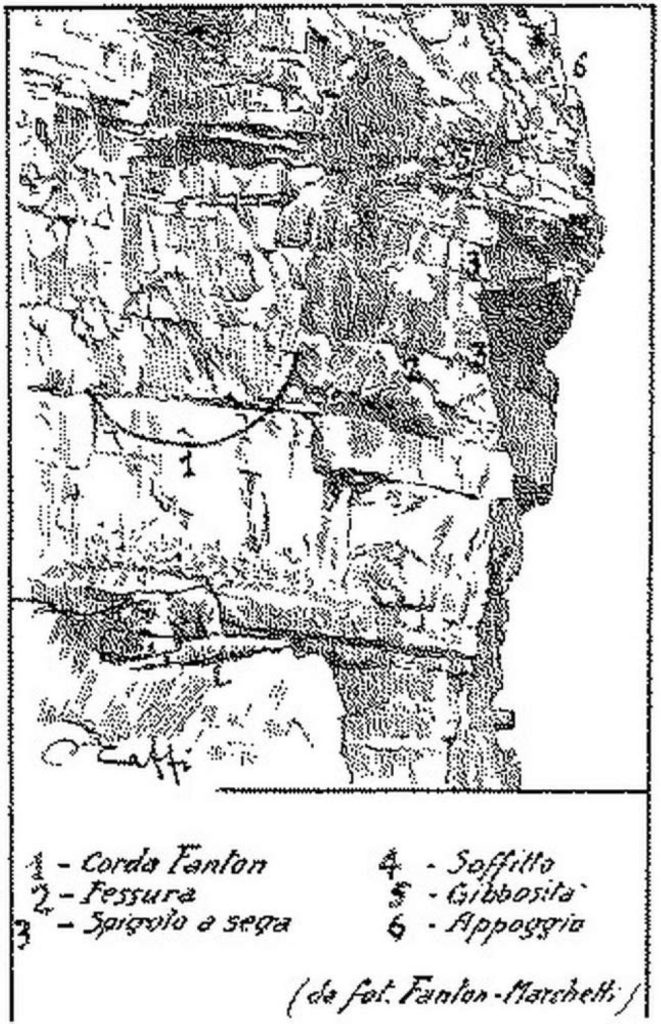 Lo schizzo della guida del 1929