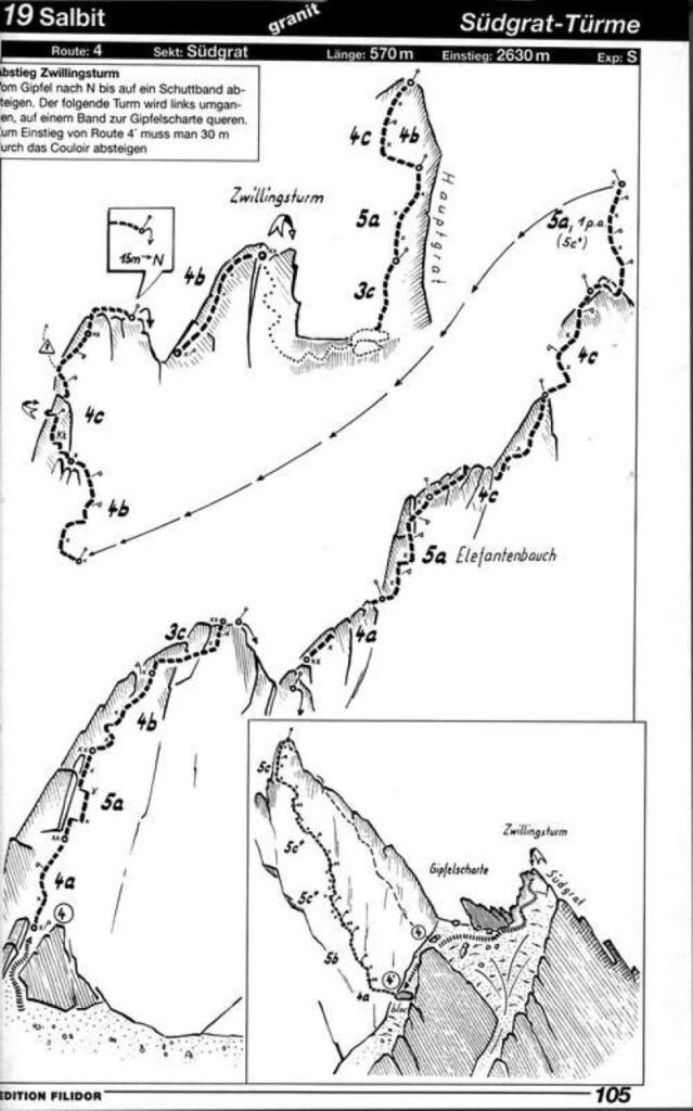 Un disegno pubblicato nelle minuziose (e introvabili) pagine di Jürg von Känel.