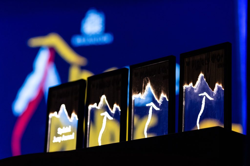 C Piotr Drożdż Photography