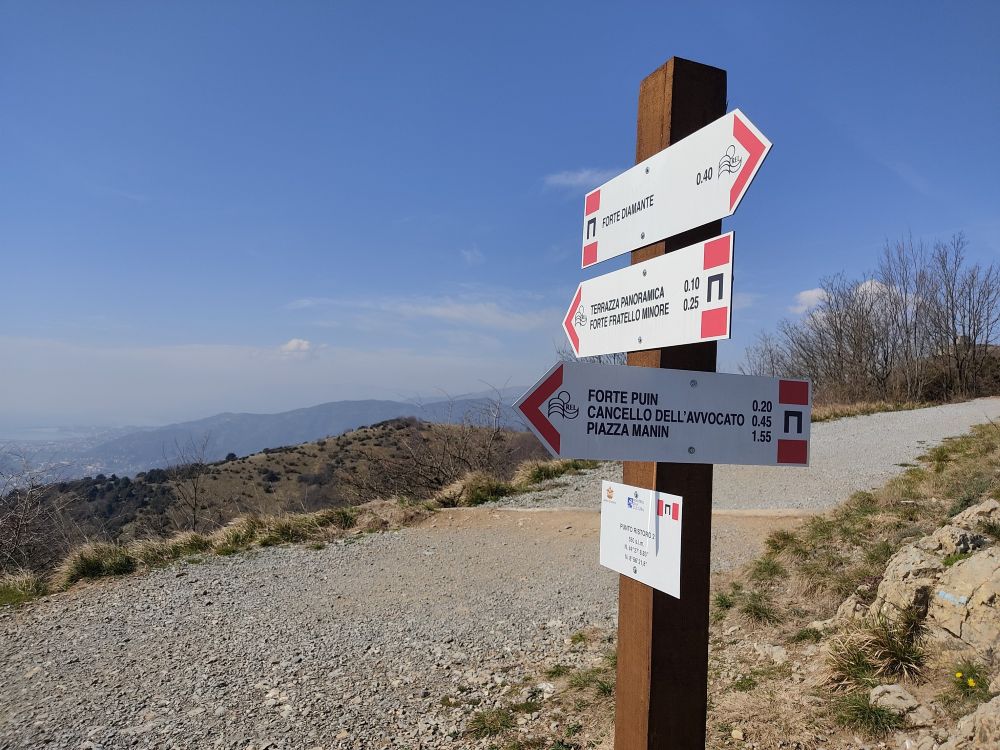 @ FB Rete escursionistica ligure