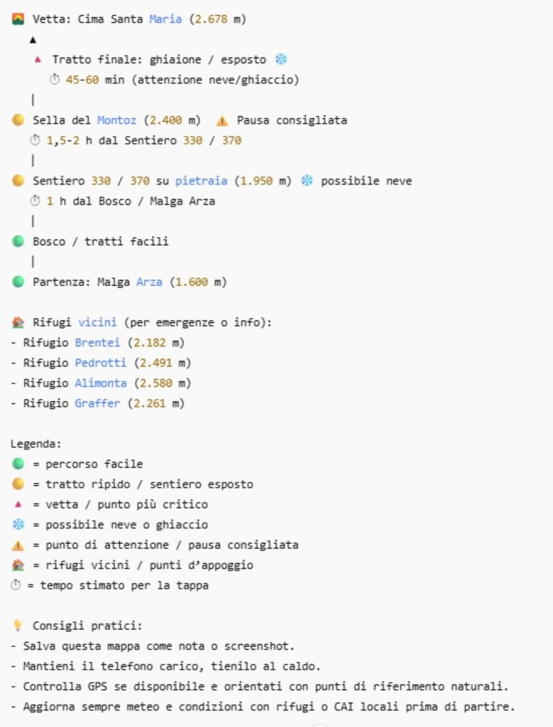 La guida pratica da portare sempre con noi per riuscire nella gita, secondo ChatGPT