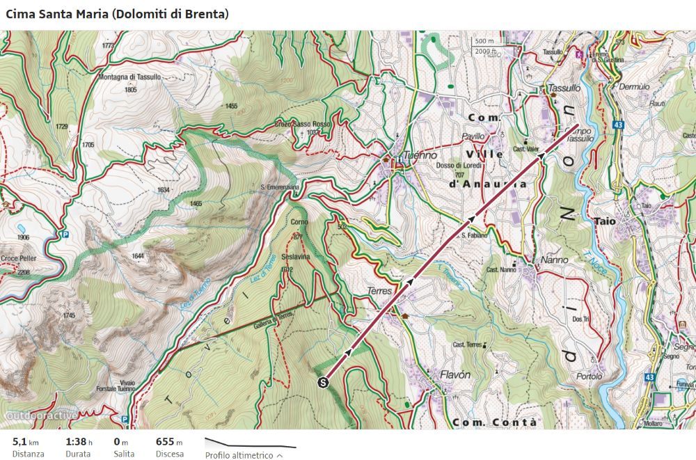La traccia gpx totalmente sbagliata fornitaci da ChatGPT per arrivare a Cima Santa Maria