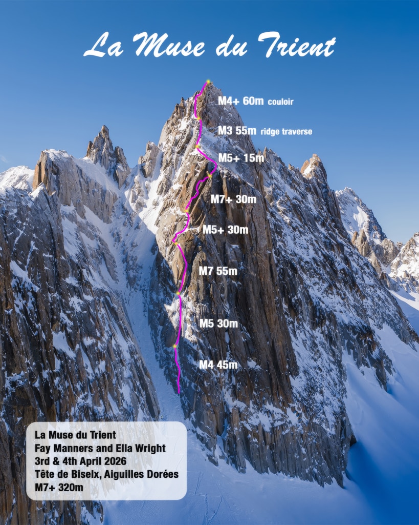 Il tracciato della via