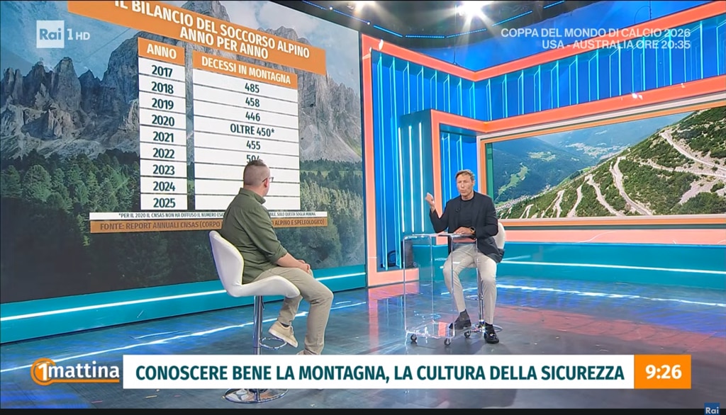 Un fotogramma del programma