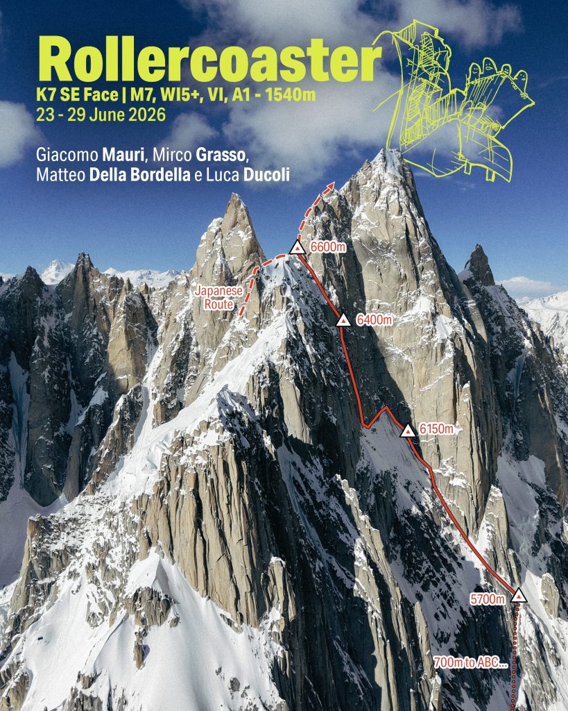 La topo della via. Foto archivio Della Bordella/Ducoli/Mauri/Grasso